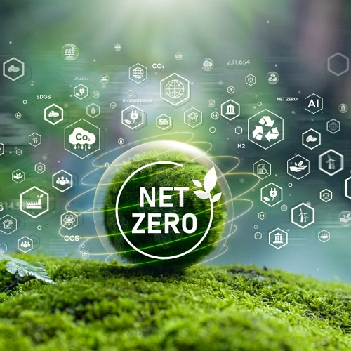 Grass-Kugel mit Net-Zero Beschriftung und verschiedenen Icons